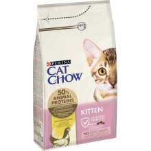 Cat Chow Kitten with Chicken - корм Кэт Чау с курицей для котят