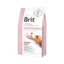Brit VetDiets Dog Hypoallergenic - корм Брит для собак при пищевой аллергии