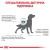 Royal Canin Control Dog Sensitivity - дієтичний корм при алергіях Роял Канін