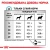 Royal Canin Control Dog Sensitivity - диетический корм при аллергиях Роял Канин