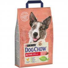 Dog Chow Adult Active - корм Дог Чау для взрослых активных собак с курицей